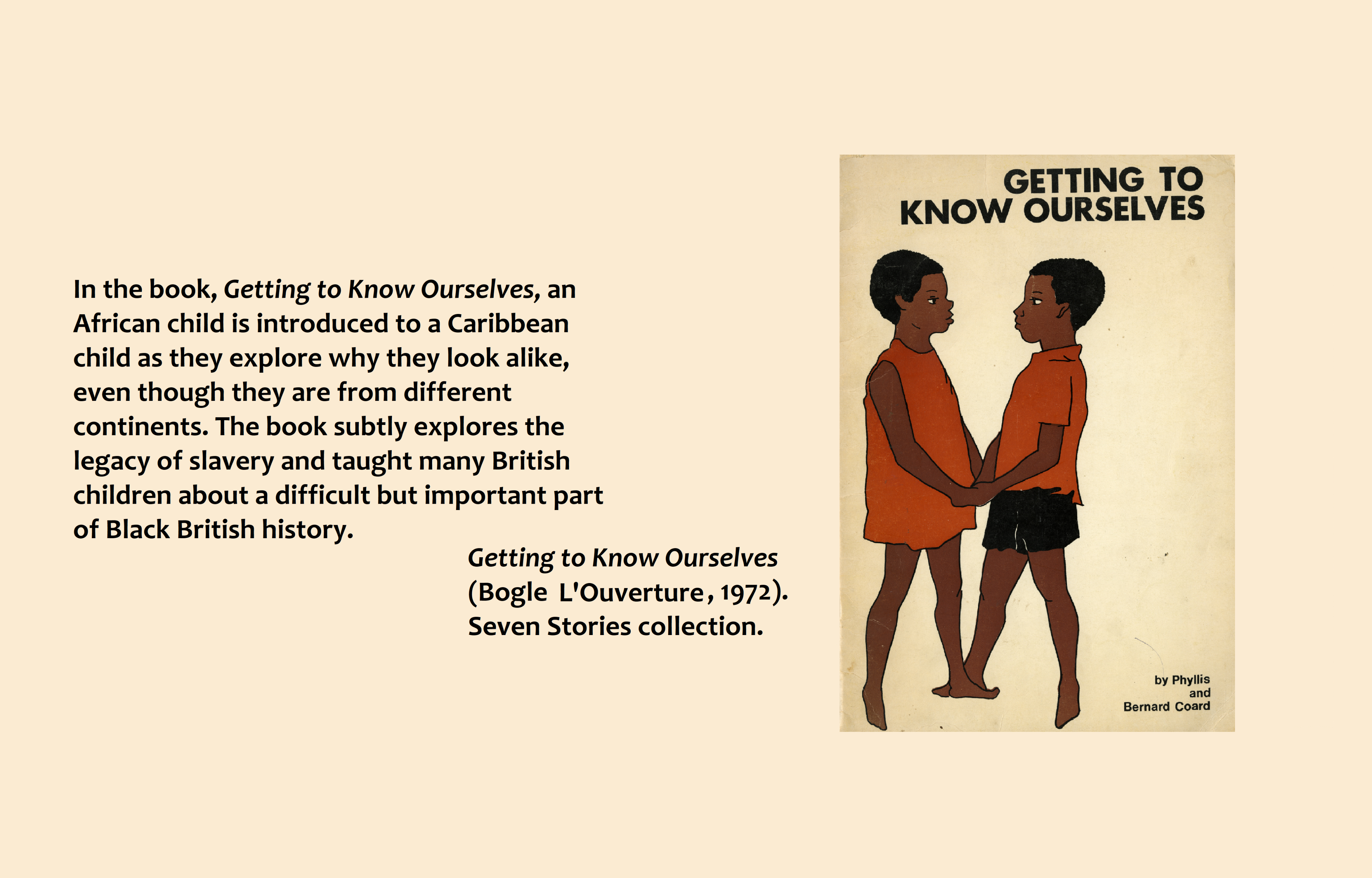 Text (left): In the book, Getting to Know Ourselves, an African child is introduced to a Caribbean child as they explore why they look alike, even though they are from different continents. The book subtly explores the legacy of slavery and taught many British children about a difficult but important part of Black British history. Getting to Know Ourselves (Bogle L'Ouverture, 1972). Seven Stories collection. Image (right): Front cover of Getting to Know Ourselves.
